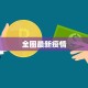全圈最新疫情