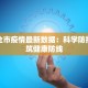 上海全市疫情最新数据：科学防控，共筑健康防线