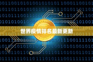 世界疫情排名最新更新