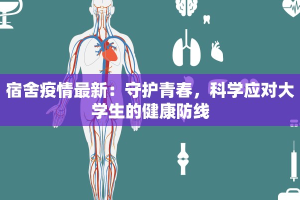 宿舍疫情最新：守护青春，科学应对大学生的健康防线